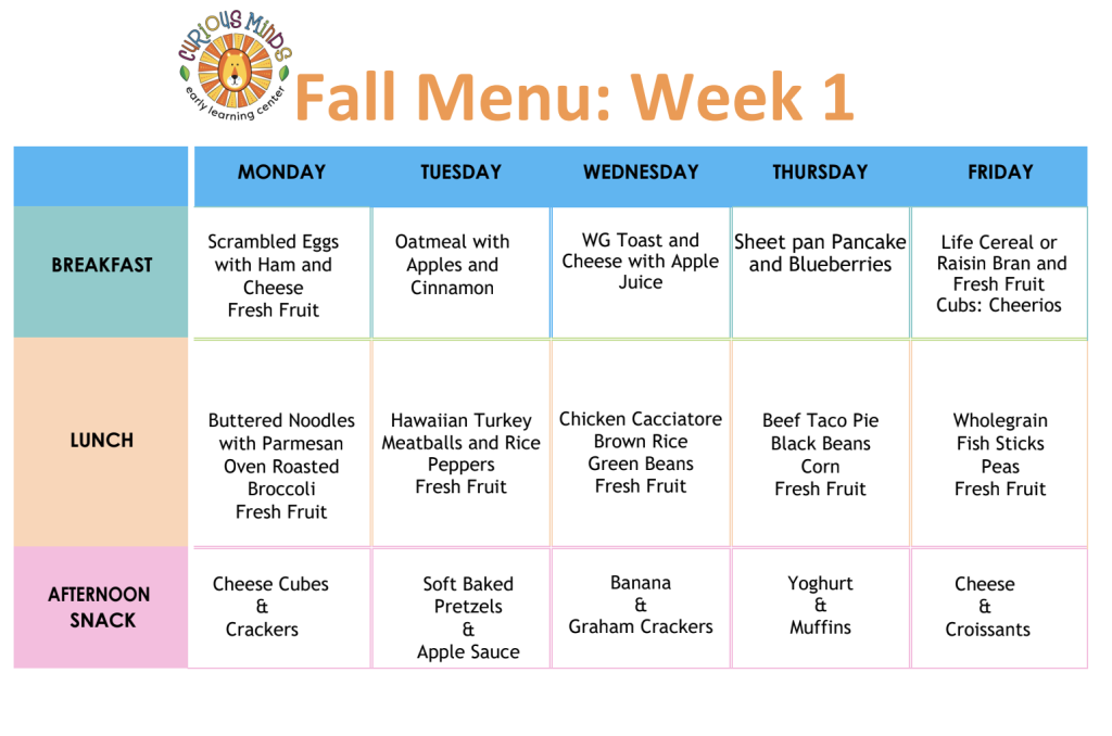 fall menu